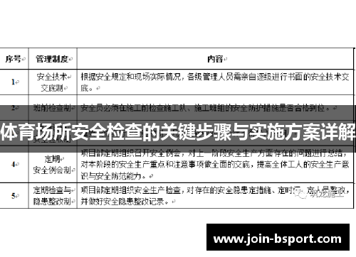 体育场所安全检查的关键步骤与实施方案详解