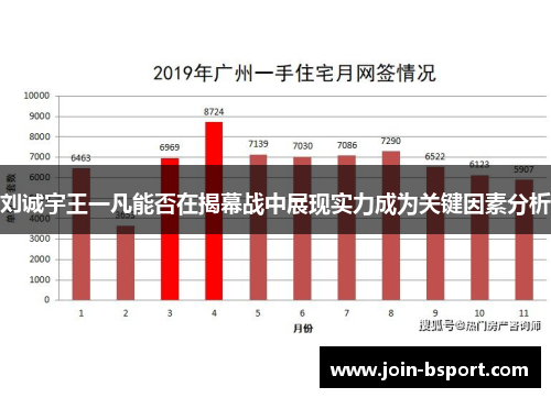刘诚宇王一凡能否在揭幕战中展现实力成为关键因素分析