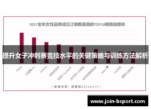 提升女子冲刺赛竞技水平的关键策略与训练方法解析