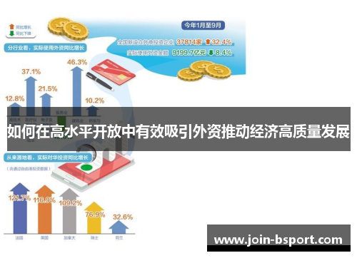 如何在高水平开放中有效吸引外资推动经济高质量发展