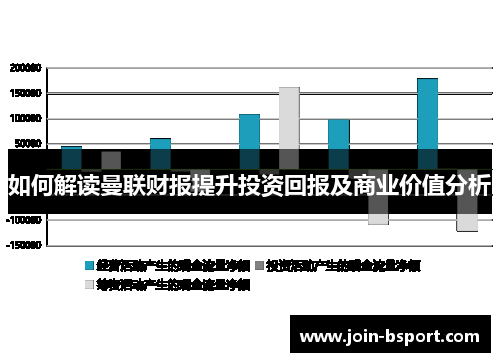 如何解读曼联财报提升投资回报及商业价值分析