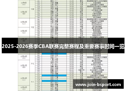 2025-2026赛季CBA联赛完整赛程及重要赛事时间一览